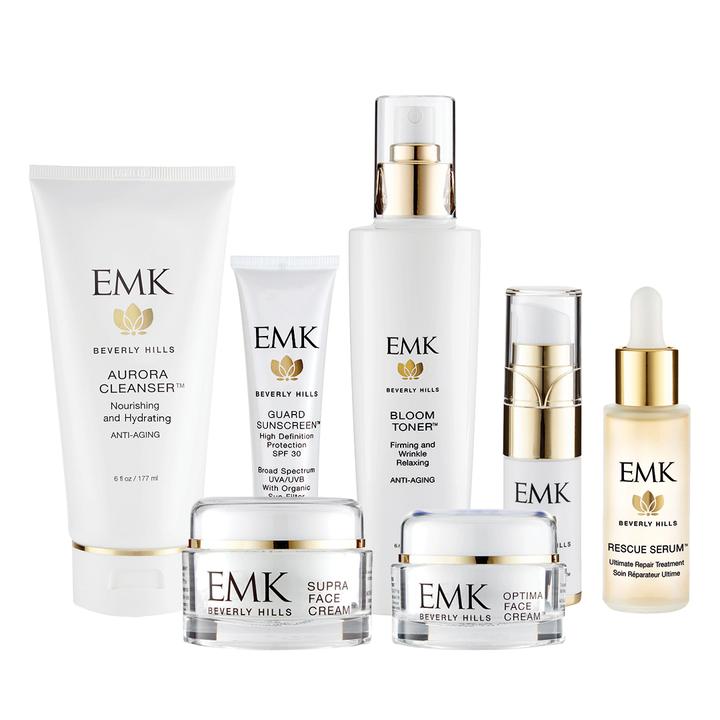 Privacy Policy - EMK products